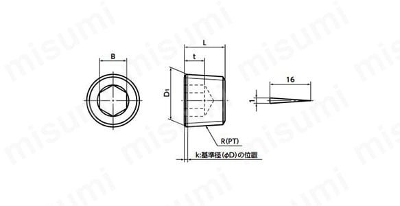 SFT、SFTS、 SFT-PS 、SFTS-PSの寸法図（R（PT）、K : 基準径（ΦD : 基準径Dmm）の位置）