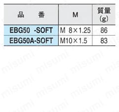 エルゴ ボール グリップ ソフト メネジ規格表