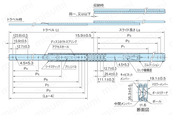 スライドレール（ディスコネクトロック手動・オーバートラベル） （RS35D-M） 外形図
