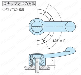 エルゴ コントロール レバー （ECL） | イマオコーポレーション | MISUMI(ミスミ)