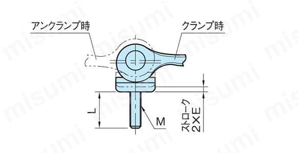 オネジの外形図