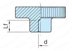 小型 ステンレス ハンドル車 （SSH,SSHR） 外形図2