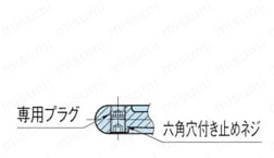 朝顔型 ハンドル車 （NV,V） | イマオコーポレーション | MISUMI(ミスミ)