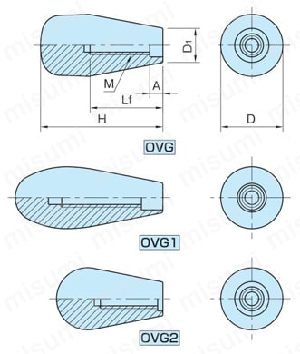 オーバル グリップ （OVG） 外形図
