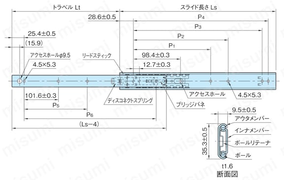 スライドレール（ディスコネクトロック手動タイプ） （RS35S-M） 外形図