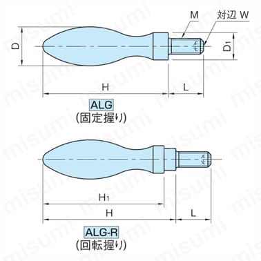 アルミ 固定 握り、アルミ 回転 握り （ALG） 外形図