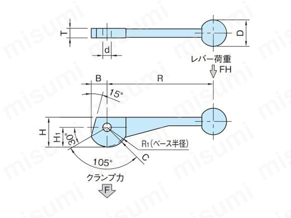 BJ168の寸法図