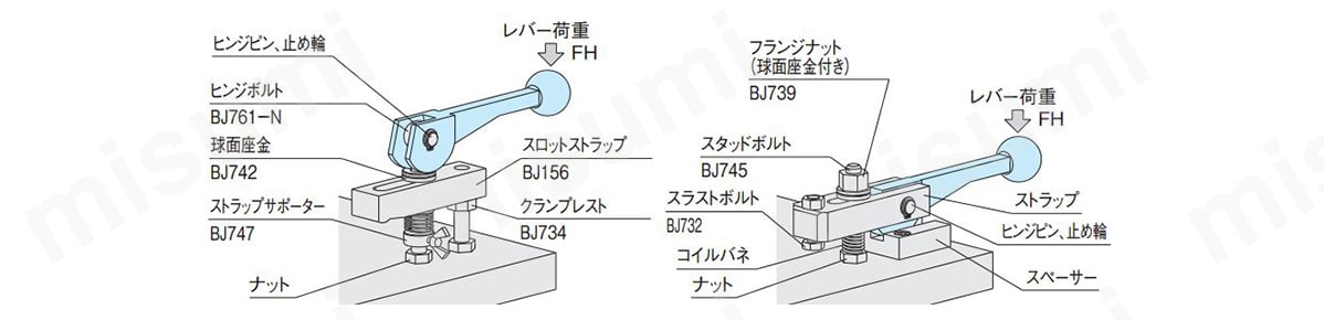 使用イメージ