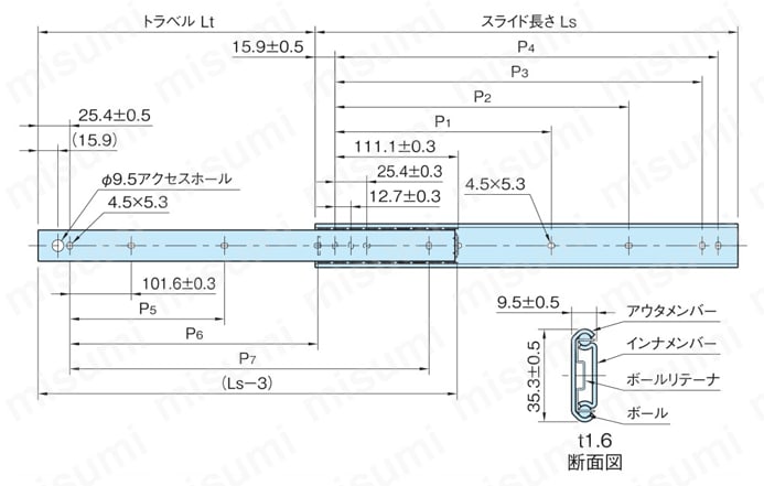 スライドレール （RS35S） 外形図