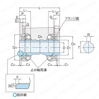 GTR ギアモータ 両軸型減速機 （0.1kW～2.2kW）中空軸 外形図2