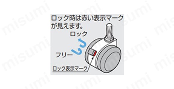 キャスターFP45N型ねじ込みタイプのロック操作