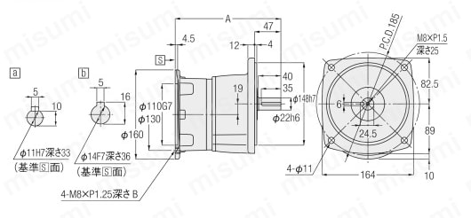 GTR ギアモータ S型減速機 （0.1kW～2.2kW）平行軸