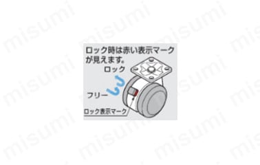 キャスター FP55P型 プレートタイプのロック操作