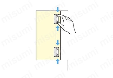 軸を引っこめ、筐体側へ回転させる。