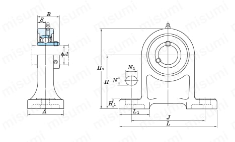 鋳鉄製ピロー形ユニット UCPH 外形図