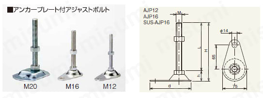 Mシリーズコンベヤ用脚（2HB型スタンド） 溶接レスタイプ | マキテック 