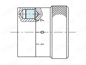 EBP、EBPJの使用例、使用方法