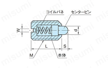 ショート プランジャーの寸法図