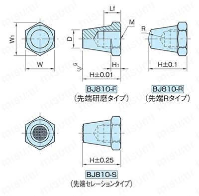 レストサポート （BJ810） 外形図01