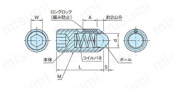 寸法図