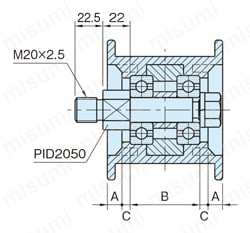 型番 | フランジ付 プーリー アイドラー （FIP,FIPS) | イマオ