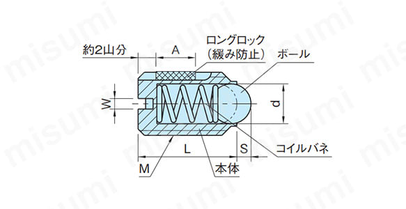 ボール プランジャーの寸法図
