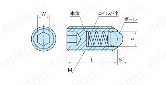 寸法図