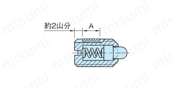 ネジ径:M4～M6の外寸