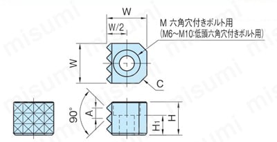 HS・エッジグリッパー （HSE） 外形図