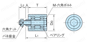 アイドラー エンプラ ローラー、スチール ローラー （TC-RP,TC-RU） 外形図