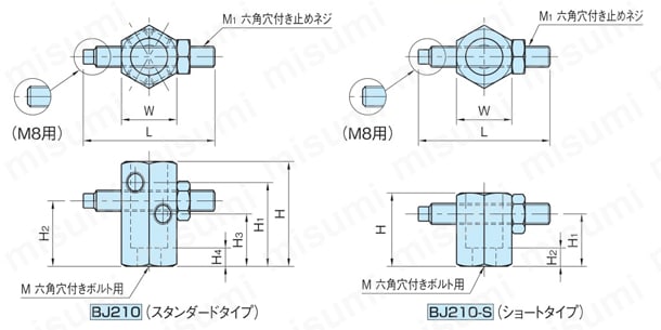 アジャストストッパー（軽量型） （BJ210） 外形図