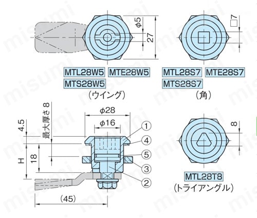 メタル ラッチ （MTL,MTE,MTS） 外形図