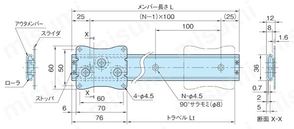 アルミローラスライドレール （ARR36） 外形図