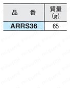 アルミローラスライドレール （ARR36） 追加スライダ規格表