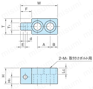 チェーン ボルト ターミナル ブロック （TB） 外形図