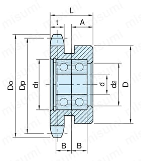 スチール スプロケット アイドラー （SIS-SW） SIS-SW 313～512外形図