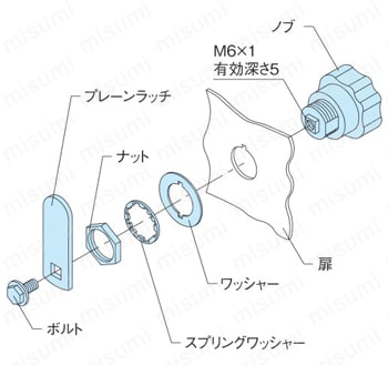 プレーン ラッチ ノブ （PK40） 構成部品