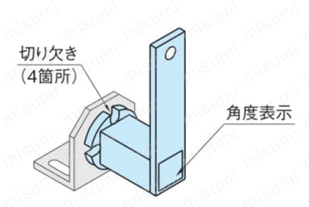 オート ローテーション タイトナー （TC-PX） 取付方法