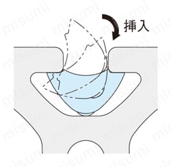 Tナット 5ST 商品特長詳細