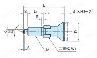 型番 | インデックスプランジャー（ノーズロック型）（NDXN-L-ASUS