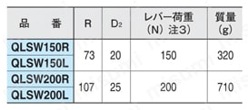 ワンタッチ スイングクランプ （QLSW） レバー付規格表