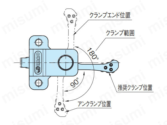 日本の職人技 カムプッシュクランプ（QLCP） カムプッシュクランプ