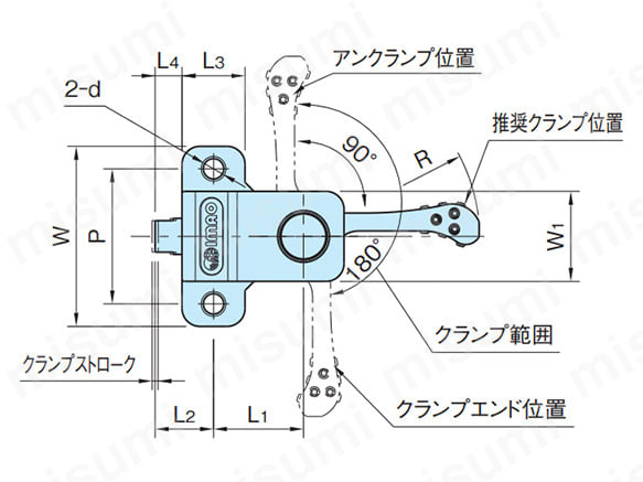 右旋回タイプの寸法図