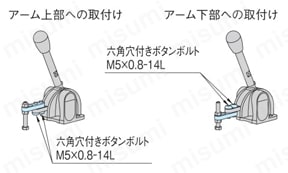 ワンタッチクランプ エクステンションアーム （QLSND-EX20） 使用例・使用方法図