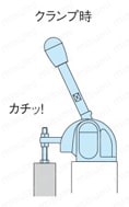 スナップクランプ（ダウンタイプ） （QLSND） 推薦クランプ位置への調整方法図-3