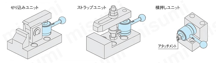 QLPU150R プッシュクランプ （QLPU） イマオコーポレーション MISUMI(ミスミ)