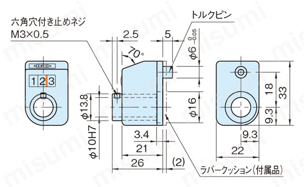 インジケーター&スケール デジタル ポジション インジケーター（SDP-02