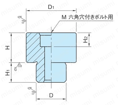 位置決めピン (BJ401) | イマオコーポレーション | MISUMI(ミスミ) 位置決めピン (BJ401) | イマオコーポレーション | MISUMI(ミスミ)