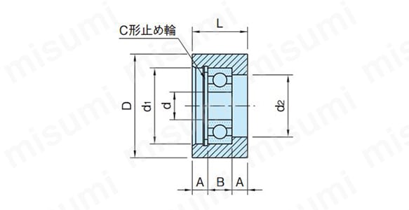 ガイドローラーの寸法図