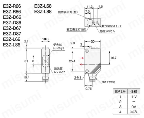 小型アンプ内蔵形光電センサ E3Z | オムロン | MISUMI(ミスミ)